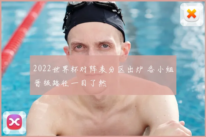 2022世界杯对阵表分区出炉 各小组晋级路径一目了然